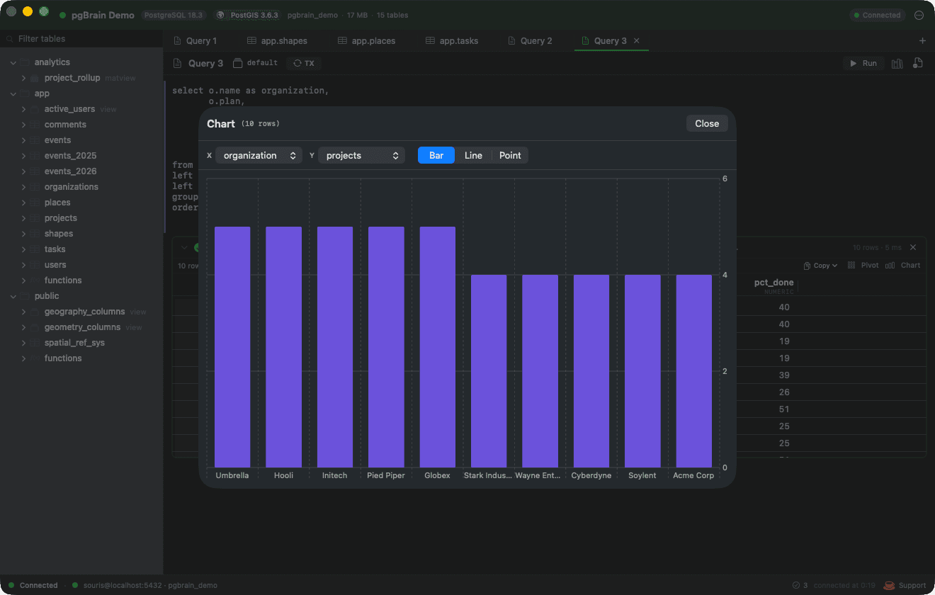 pgBrain screenshot 6